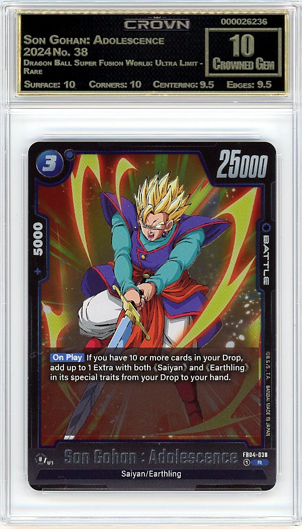 Son Gohan: Adolescence