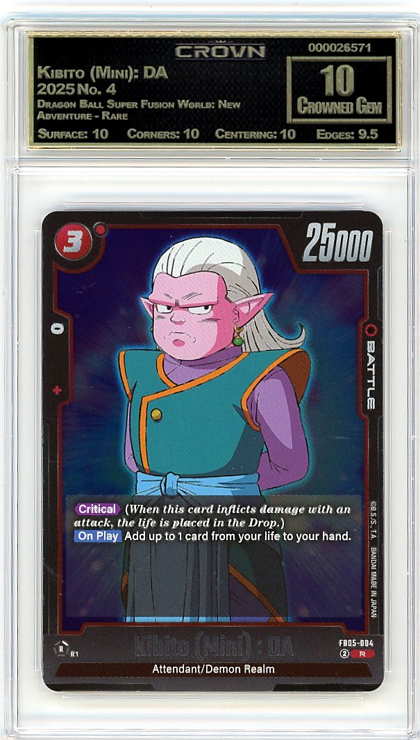 Kibito (Mini): DA