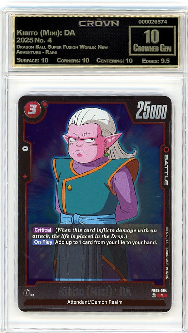 Kibito (Mini): DA