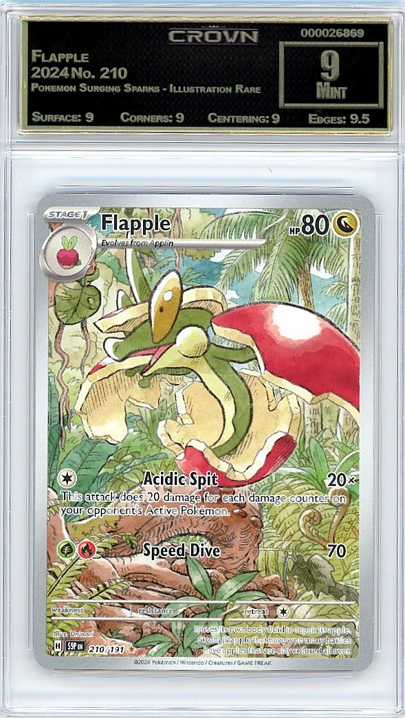 Flapple
