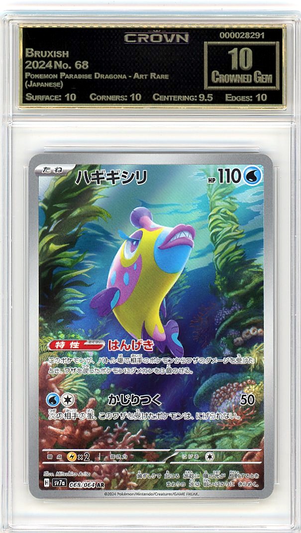 Bruxish