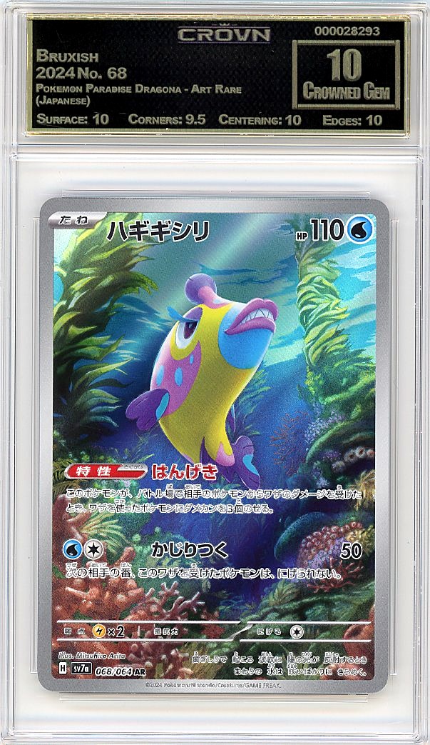 Bruxish
