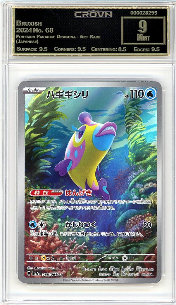 Bruxish