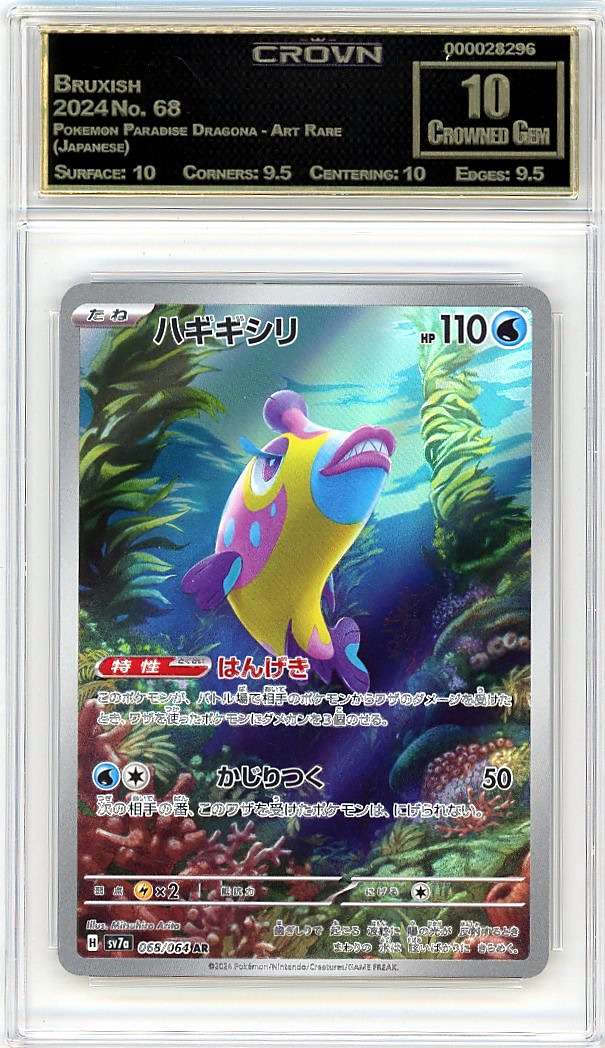 Bruxish