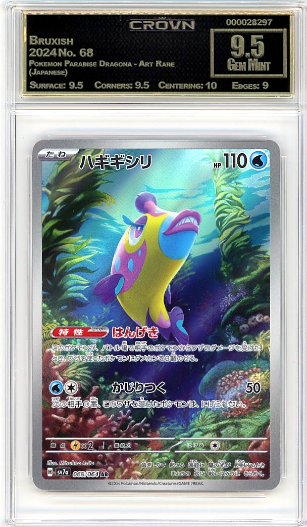 Bruxish