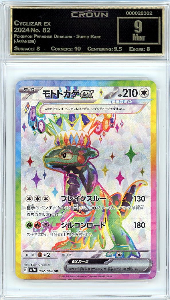Cyclizar ex