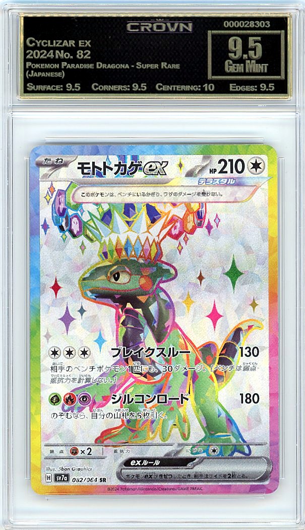 Cyclizar ex