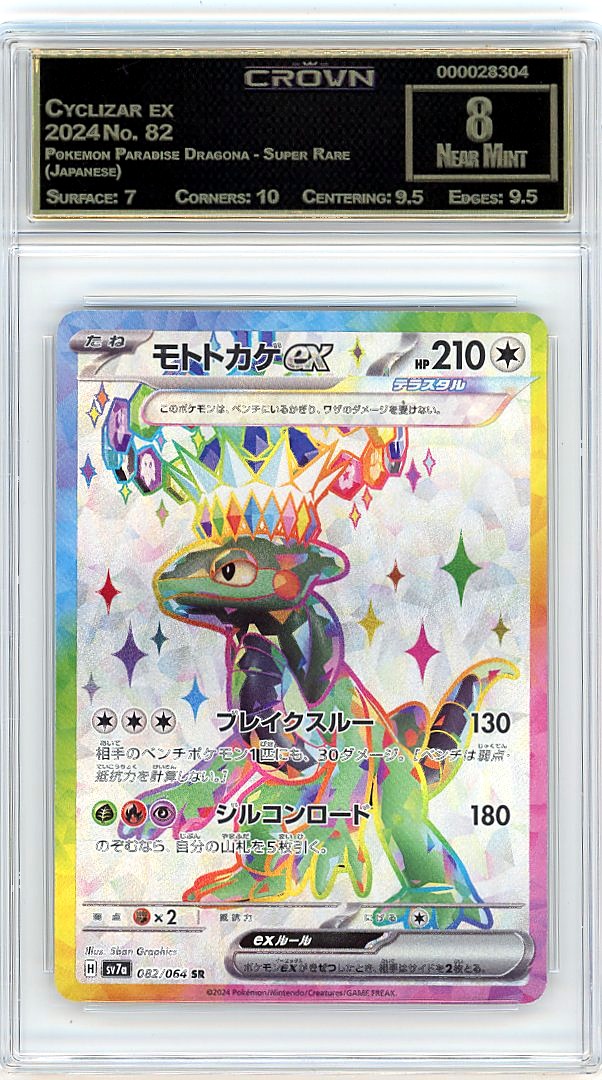 Cyclizar ex