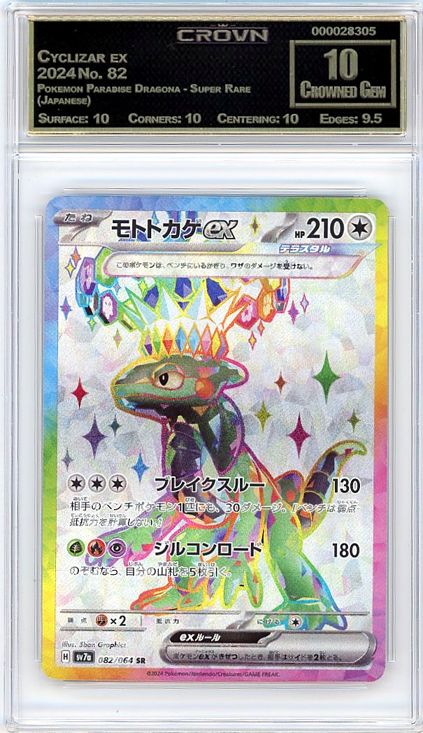 Cyclizar ex