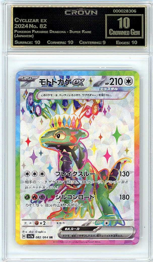 Cyclizar ex