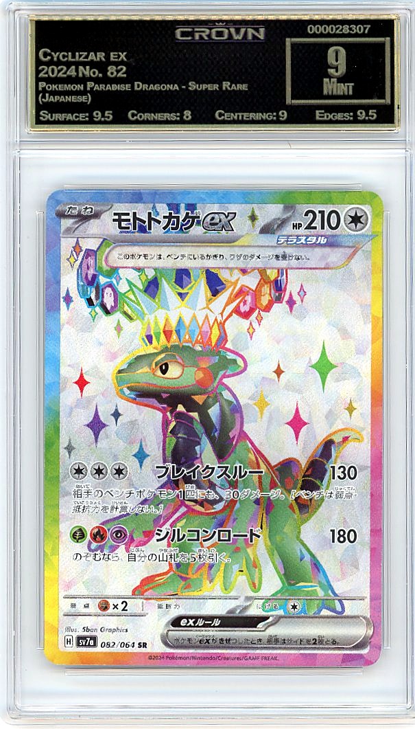 Cyclizar ex