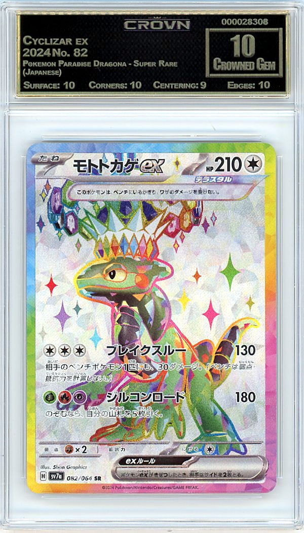 Cyclizar ex