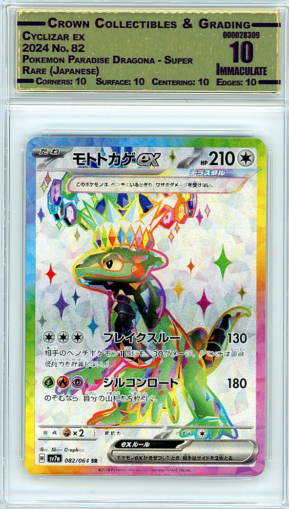 Cyclizar ex