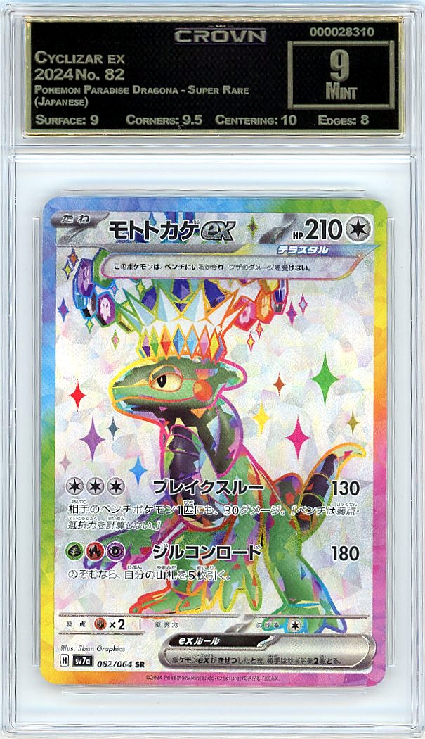 Cyclizar ex