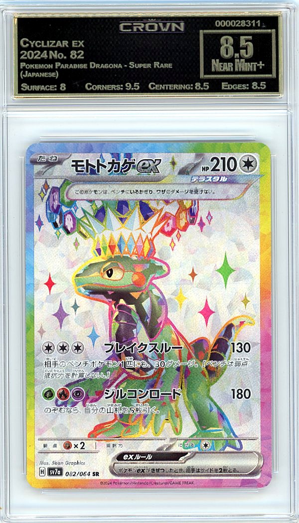 Cyclizar ex