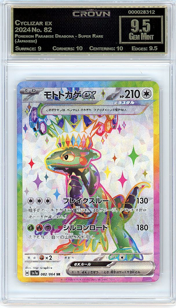 Cyclizar ex