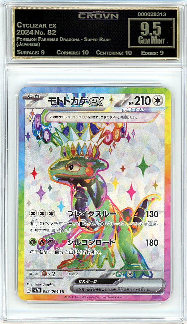 Cyclizar ex