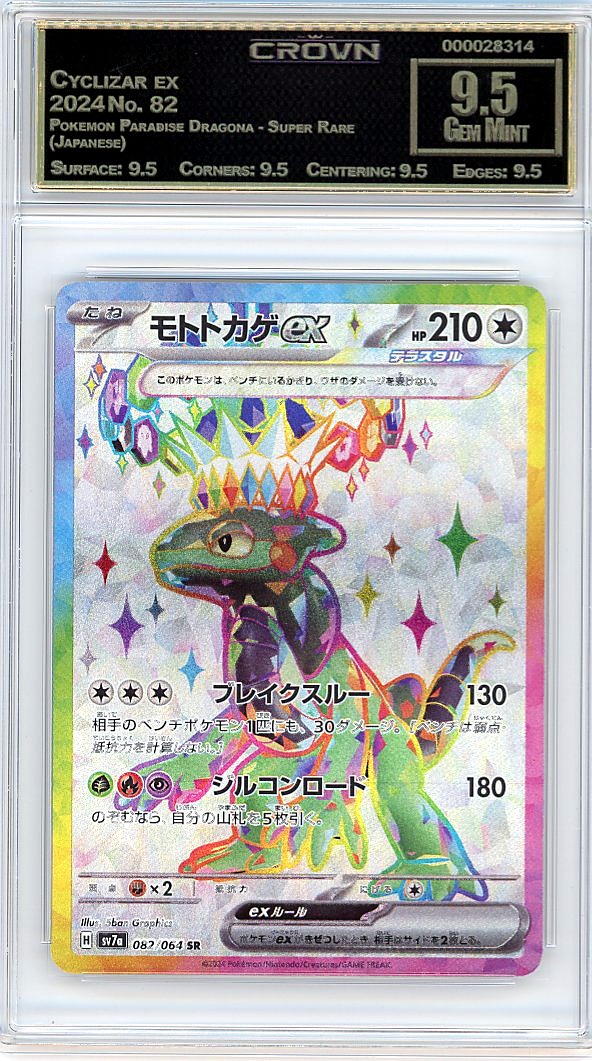Cyclizar ex