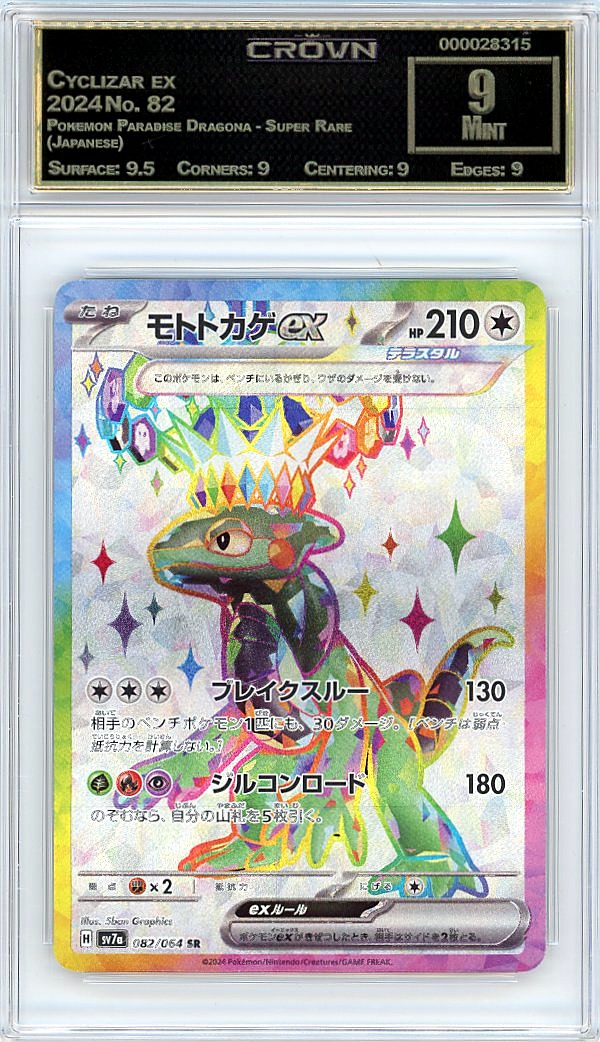 Cyclizar ex