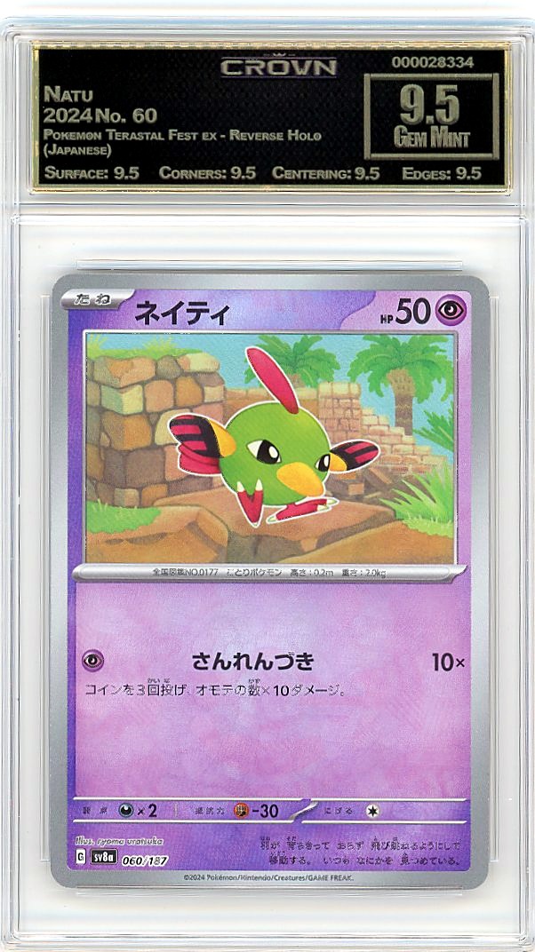 Natu