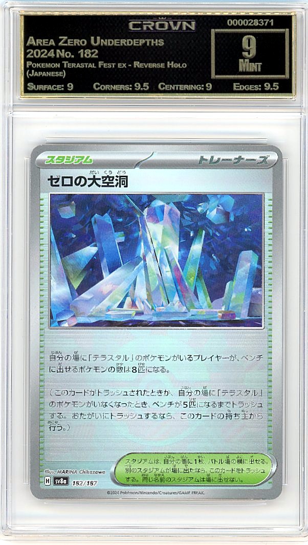 Area Zero Underdepths