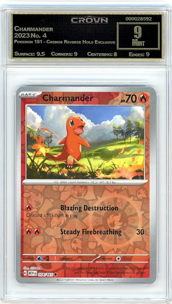 Charmander
