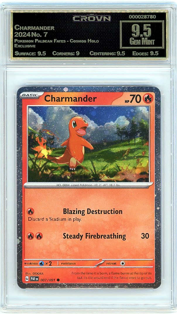 Charmander