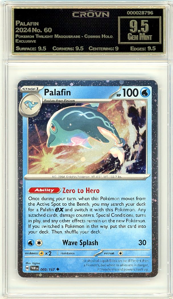 Palafin