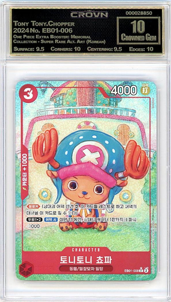 Tony Tony.Chopper