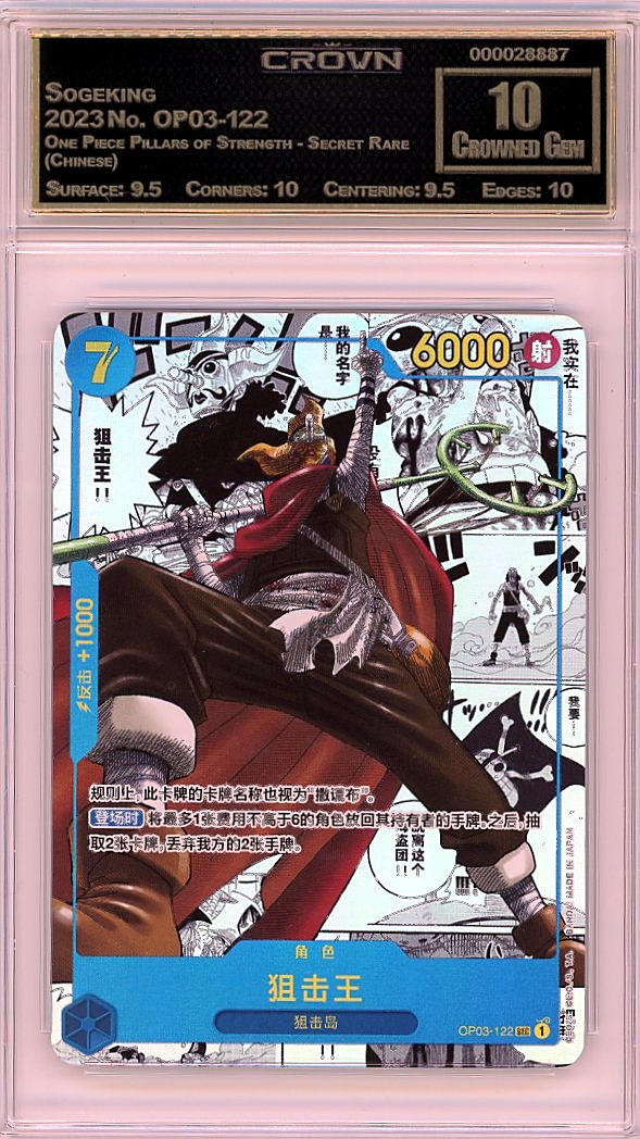 Sogeking