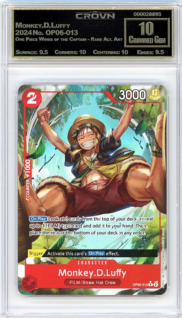 Monkey.D.Luffy