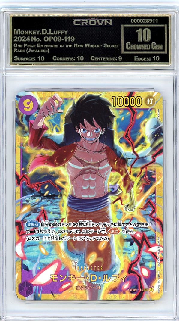 Monkey.D.Luffy