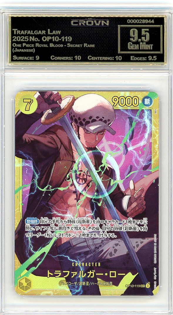 Trafalgar Law