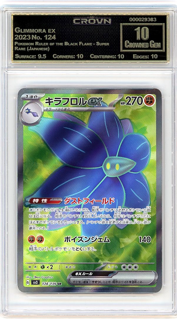 Glimmora ex