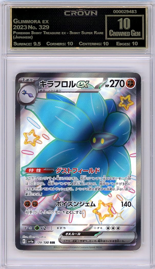 Glimmora ex