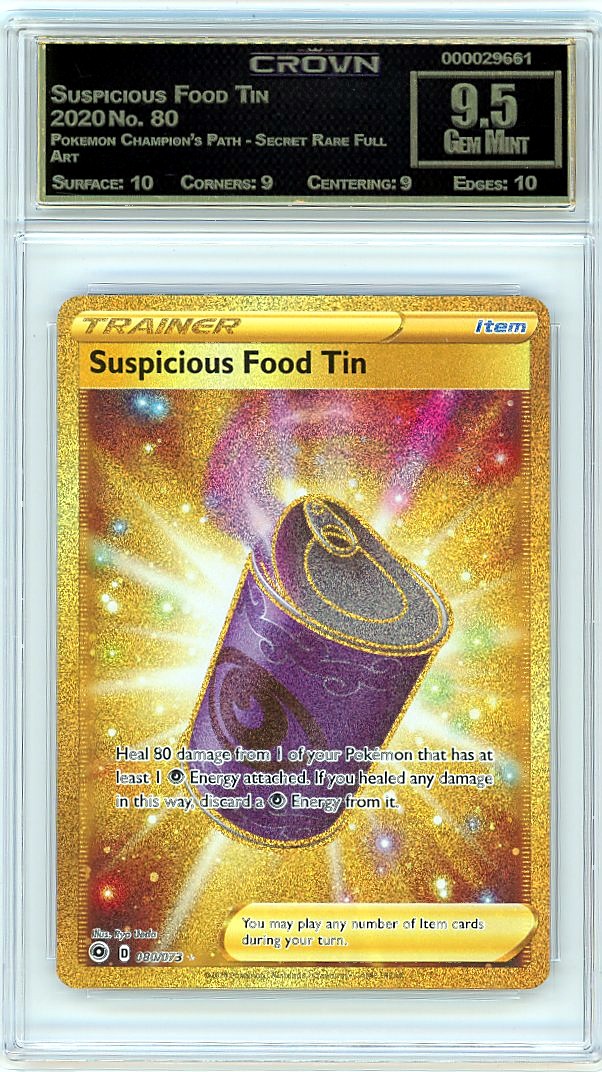 Suspicious Food Tin