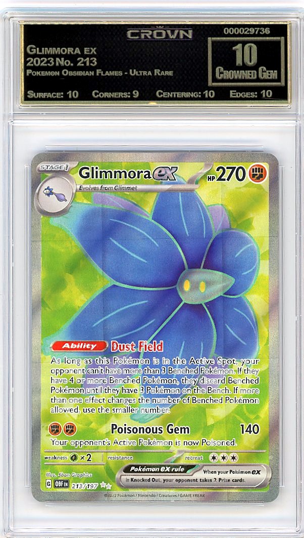 Glimmora ex