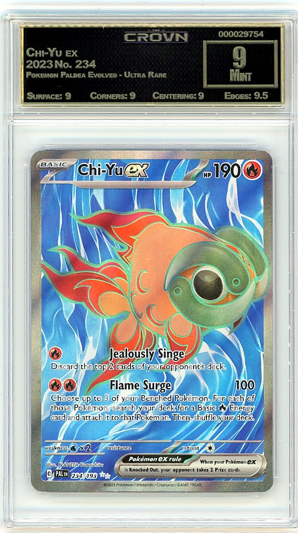 Chi-Yu ex