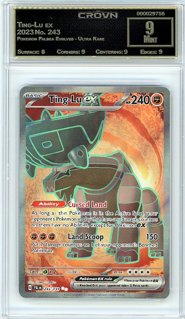 Ting-Lu ex