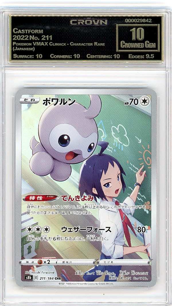 Castform