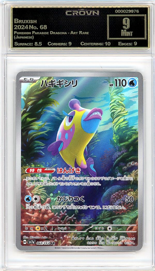 Bruxish