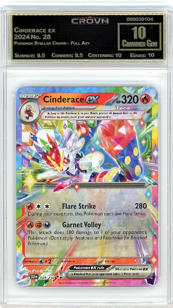 Cinderace ex