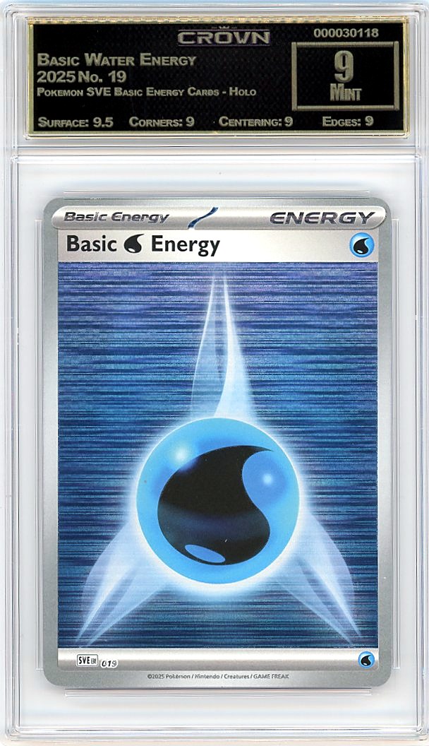 Basic Water Energy
