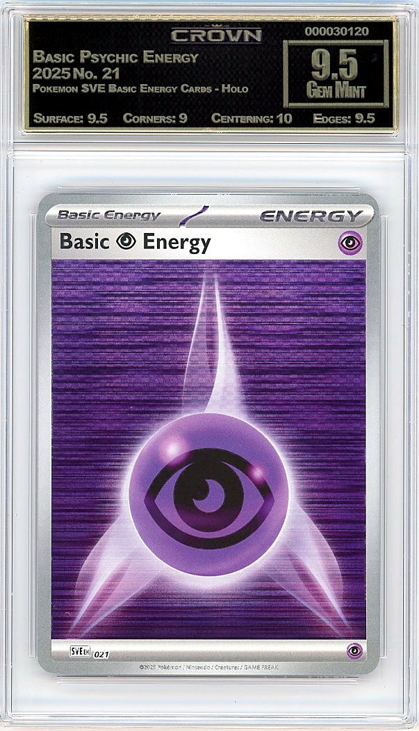 Basic Psychic Energy