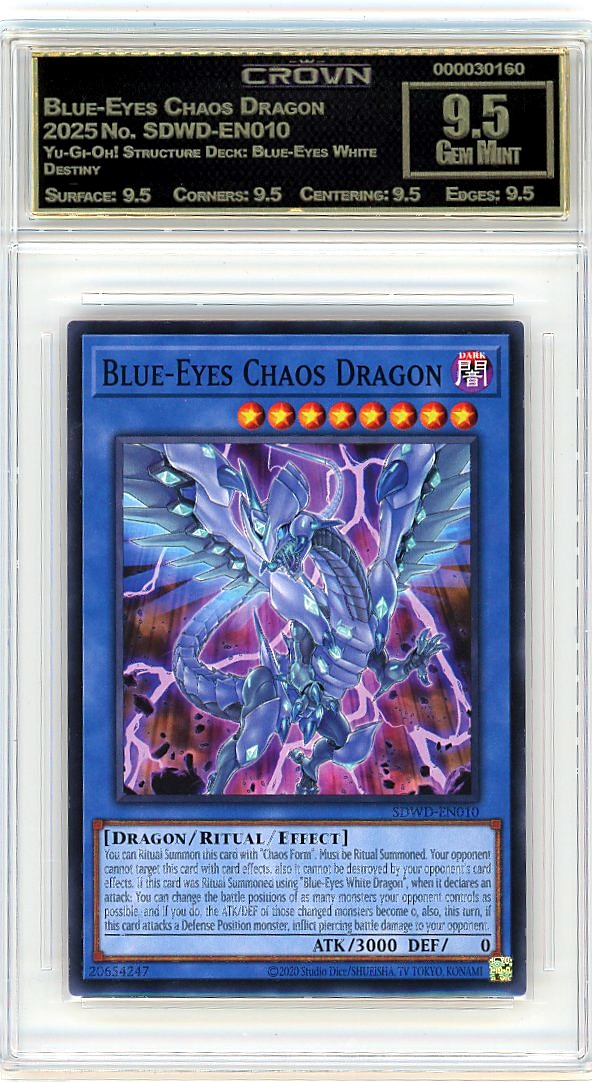 Blue-Eyes Chaos Dragon