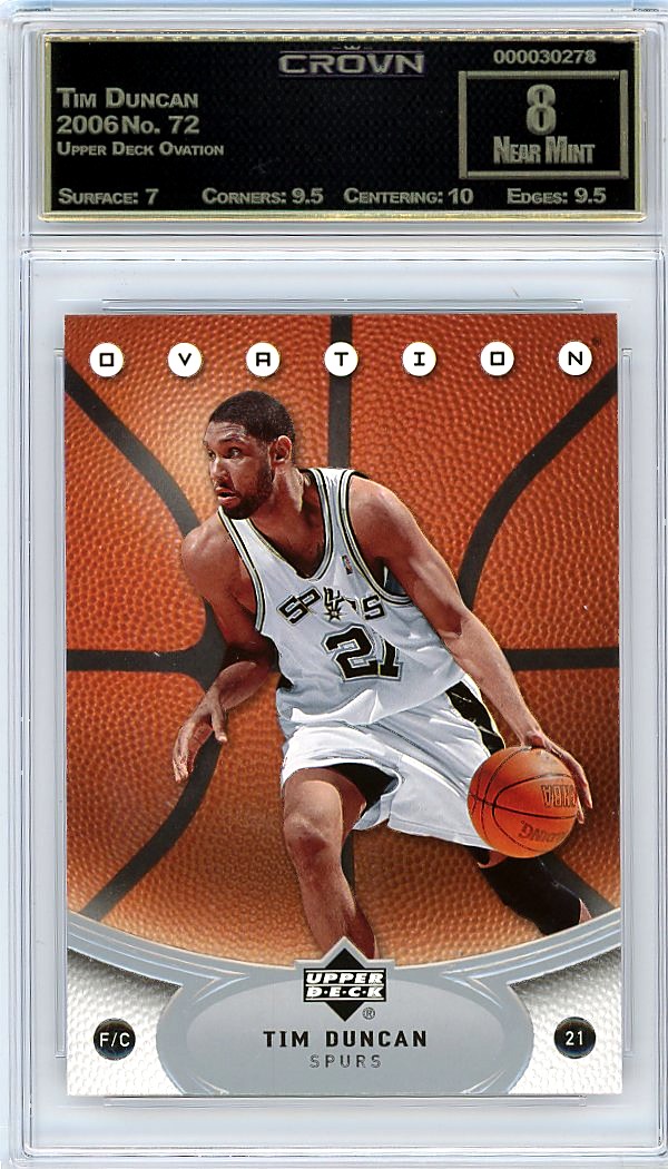 Tim Duncan