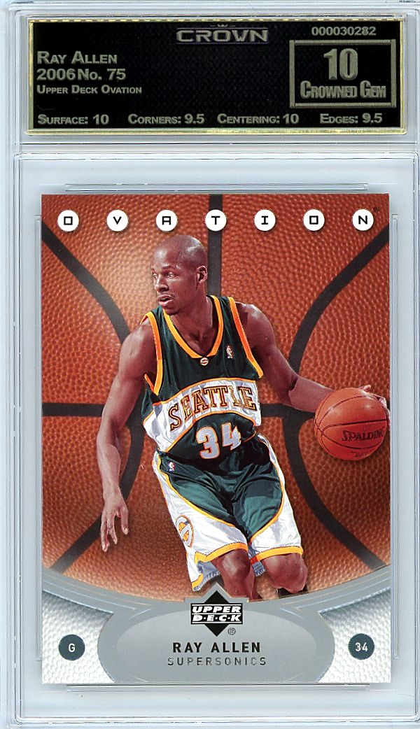 Ray Allen