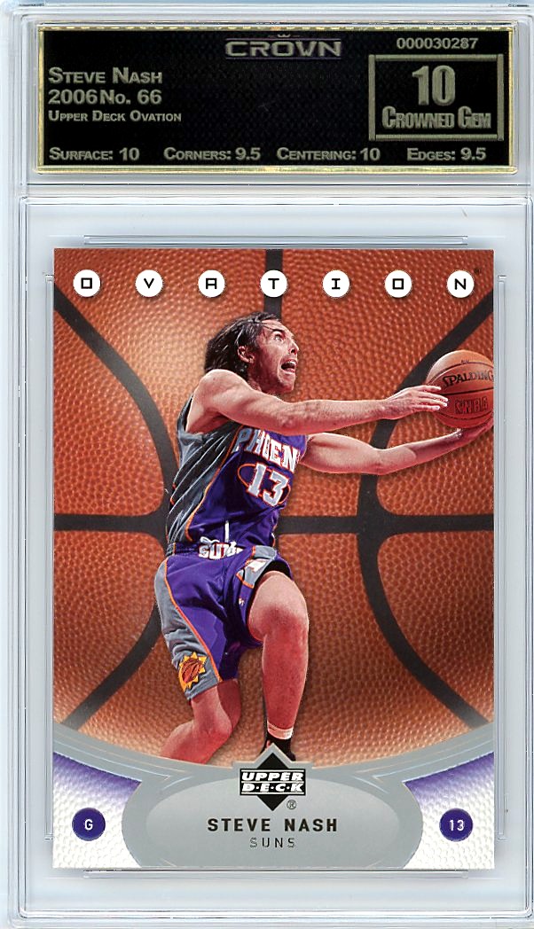 Steve Nash