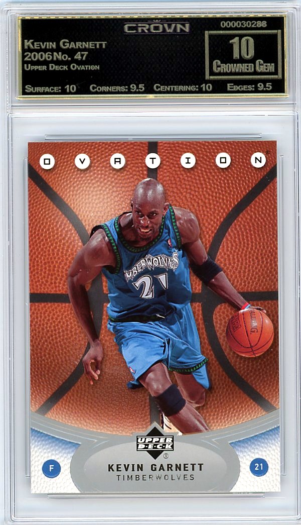 Kevin Garnett