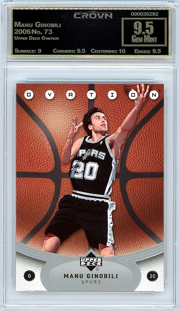 Manu Ginobili